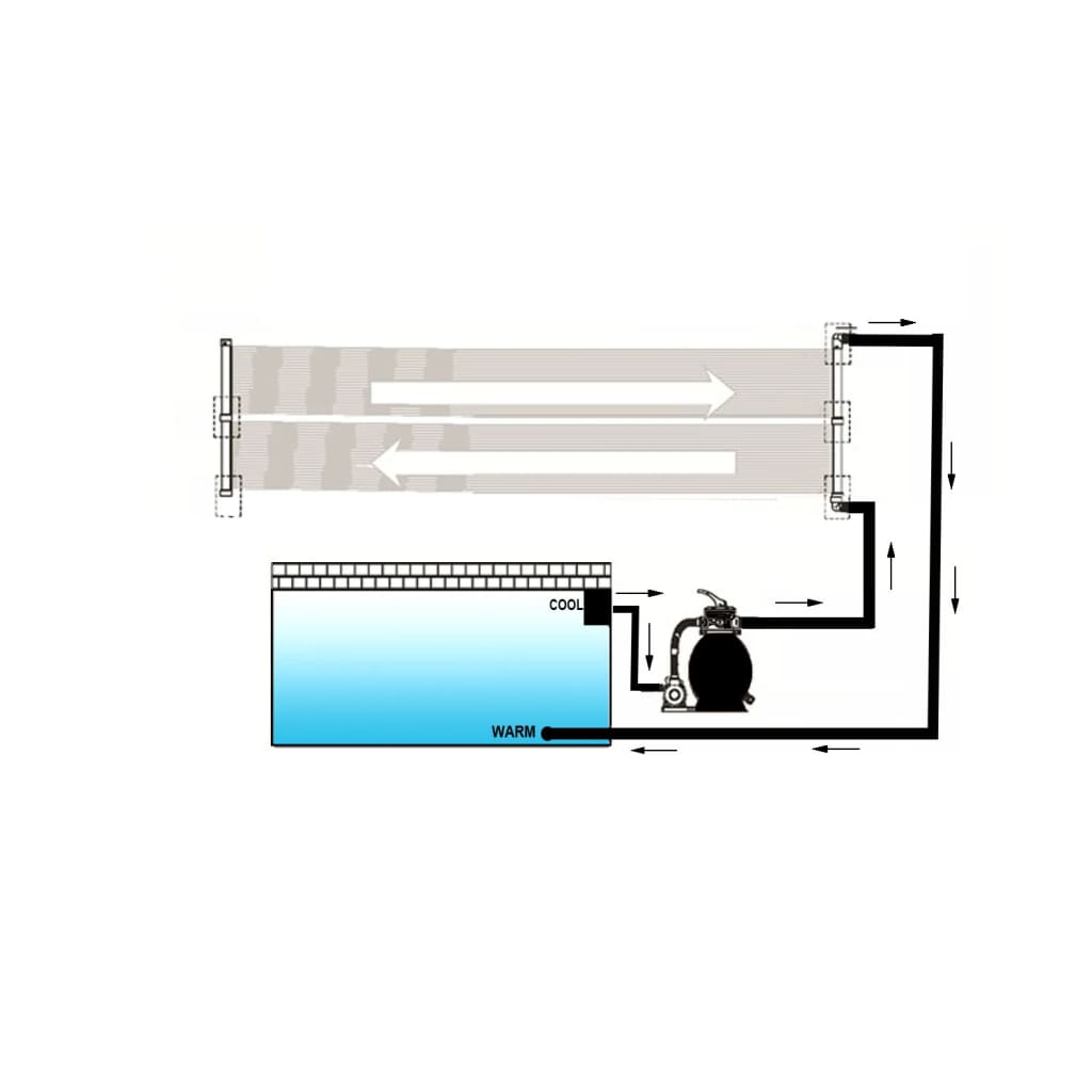 8718475037972_g_en_hd_3 vidaXL Solar Pool Heater Panel 80x620 cm - Image 4