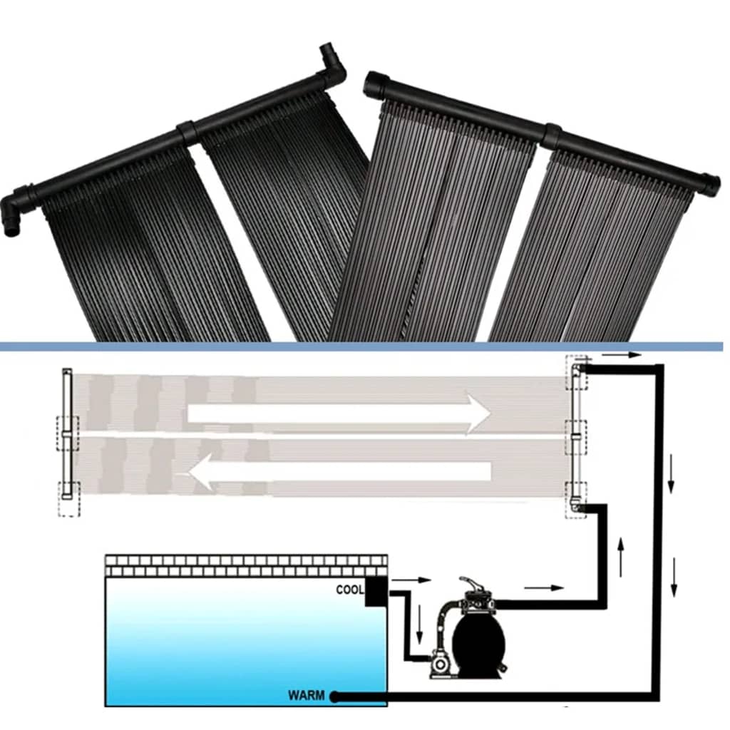 8718475037972_g_en_hd_4 vidaXL Solar Pool Heater Panel 80x620 cm - Image 5