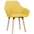 vidaXL Dining Chairs 2 pcs Yellow Fabric - Image 2