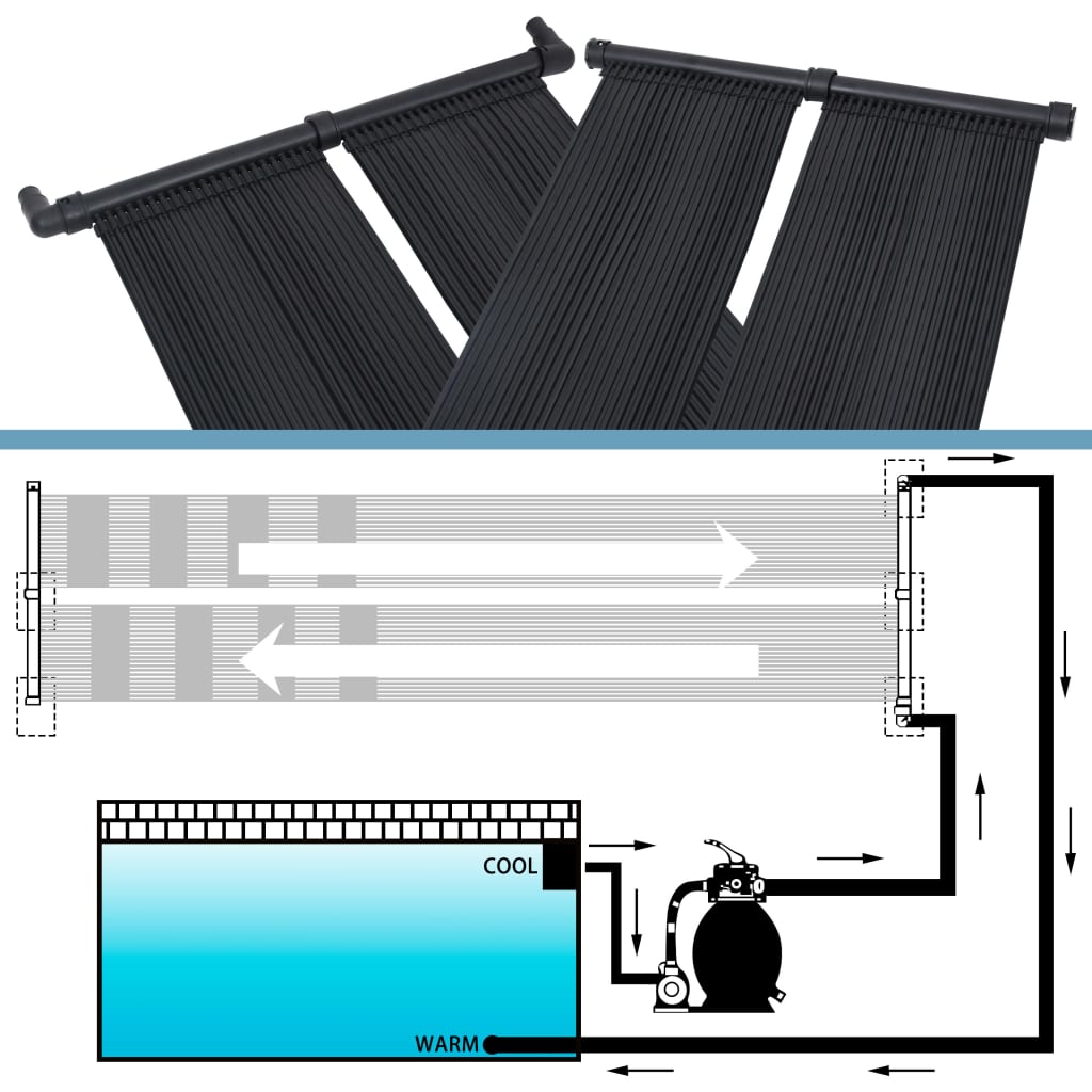 8720286155257_g_en_hd_3 vidaXL Solar Pool Heater Panel 80x310 cm - Image 4