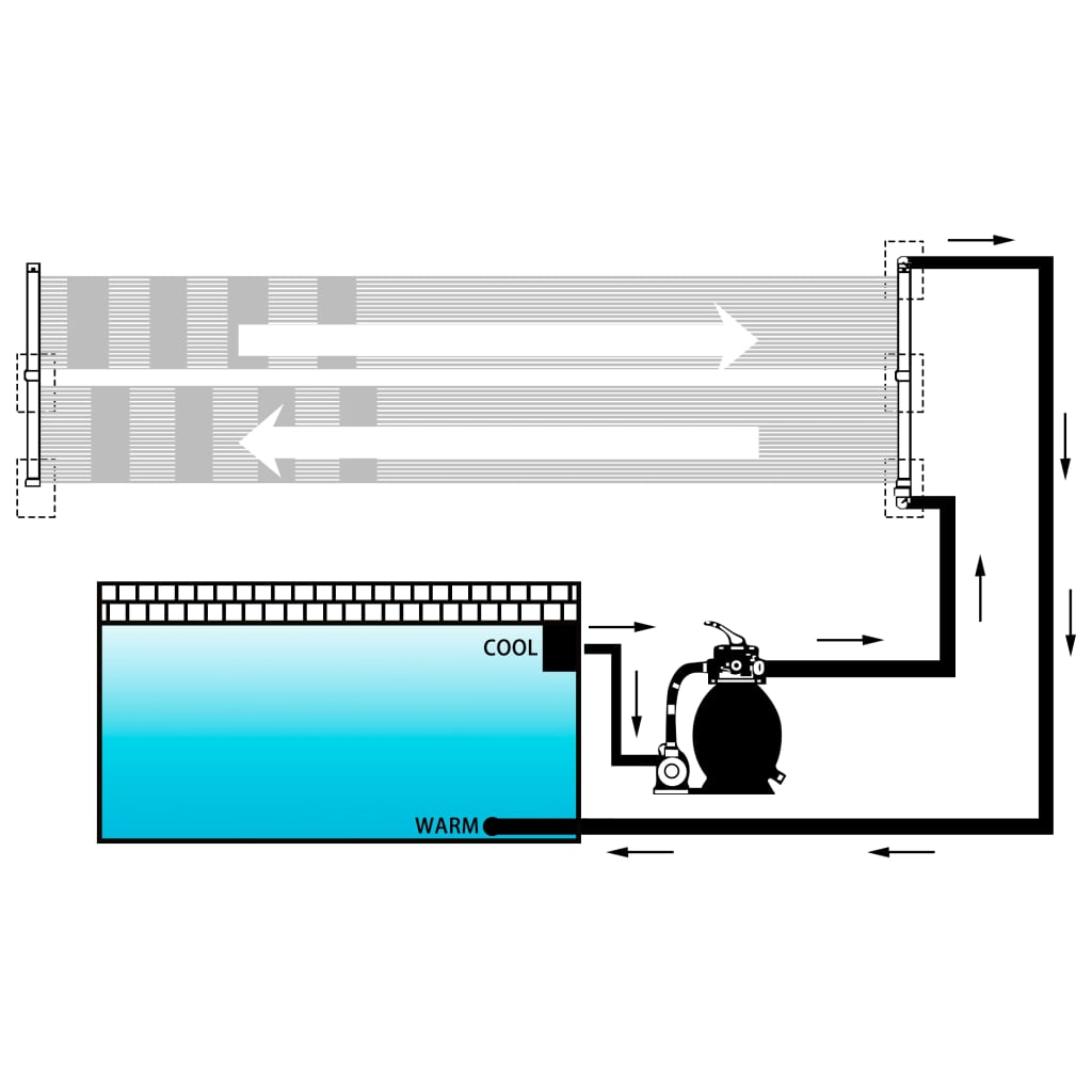 8720286155257_g_en_hd_4 vidaXL Solar Pool Heater Panel 80x310 cm - Image 5