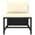 vidaXL 10 Piece Garden Lounge Set with Cushions Poly Rattan Black - Image 6