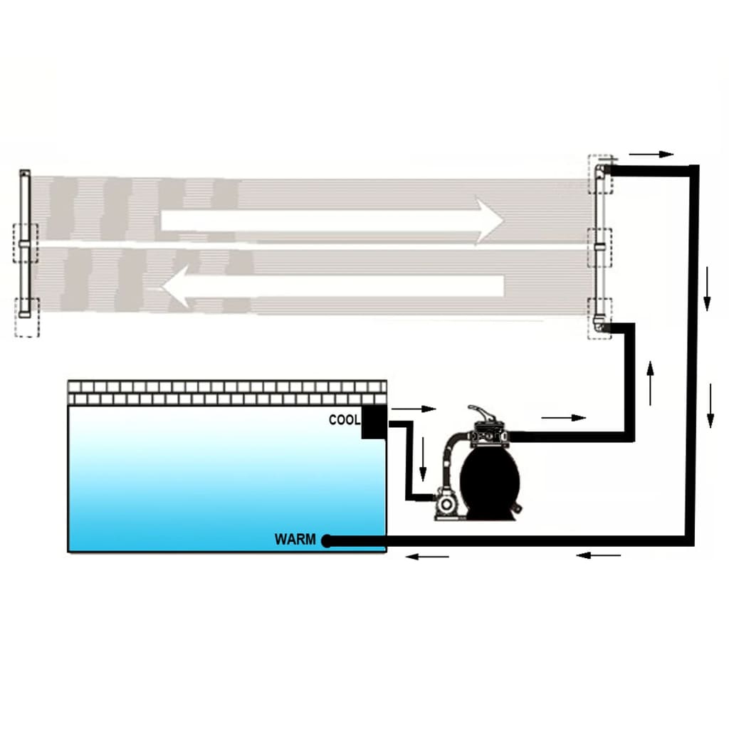 8720286562291_g_en_hd_3 vidaXL Solar Pool Heater Panel 4 pcs 80x620 cm - Image 4