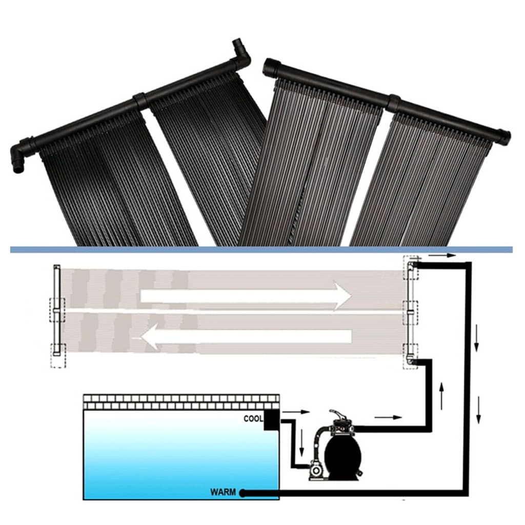 8720286562291_g_en_hd_4 vidaXL Solar Pool Heater Panel 4 pcs 80x620 cm - Image 5