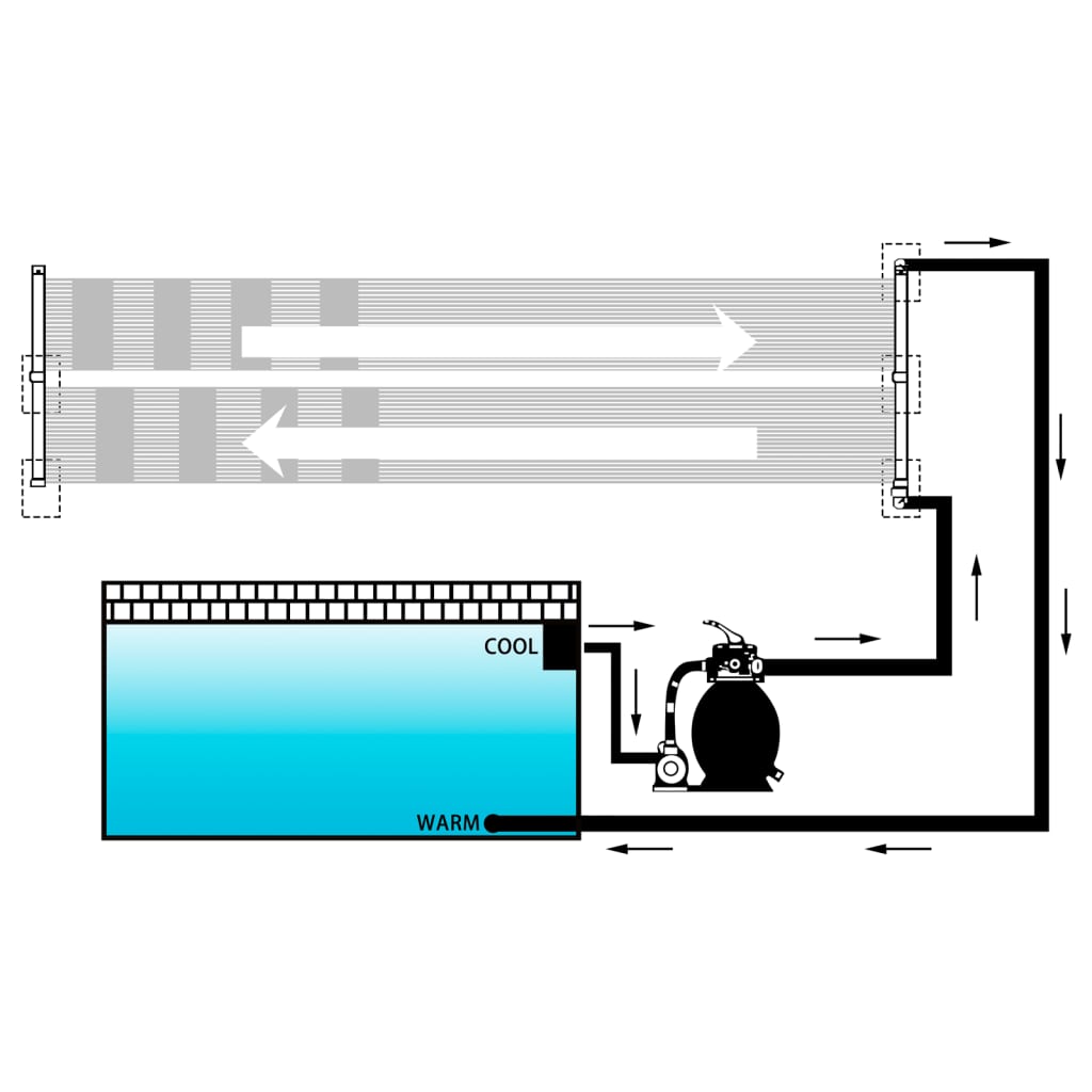 8720286562314_g_en_hd_3 vidaXL Solar Pool Heater Panel 2 pcs 80x310 cm - Image 4