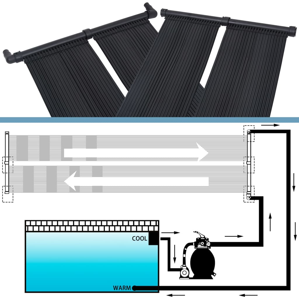8720286562314_g_en_hd_4 vidaXL Solar Pool Heater Panel 2 pcs 80x310 cm - Image 5