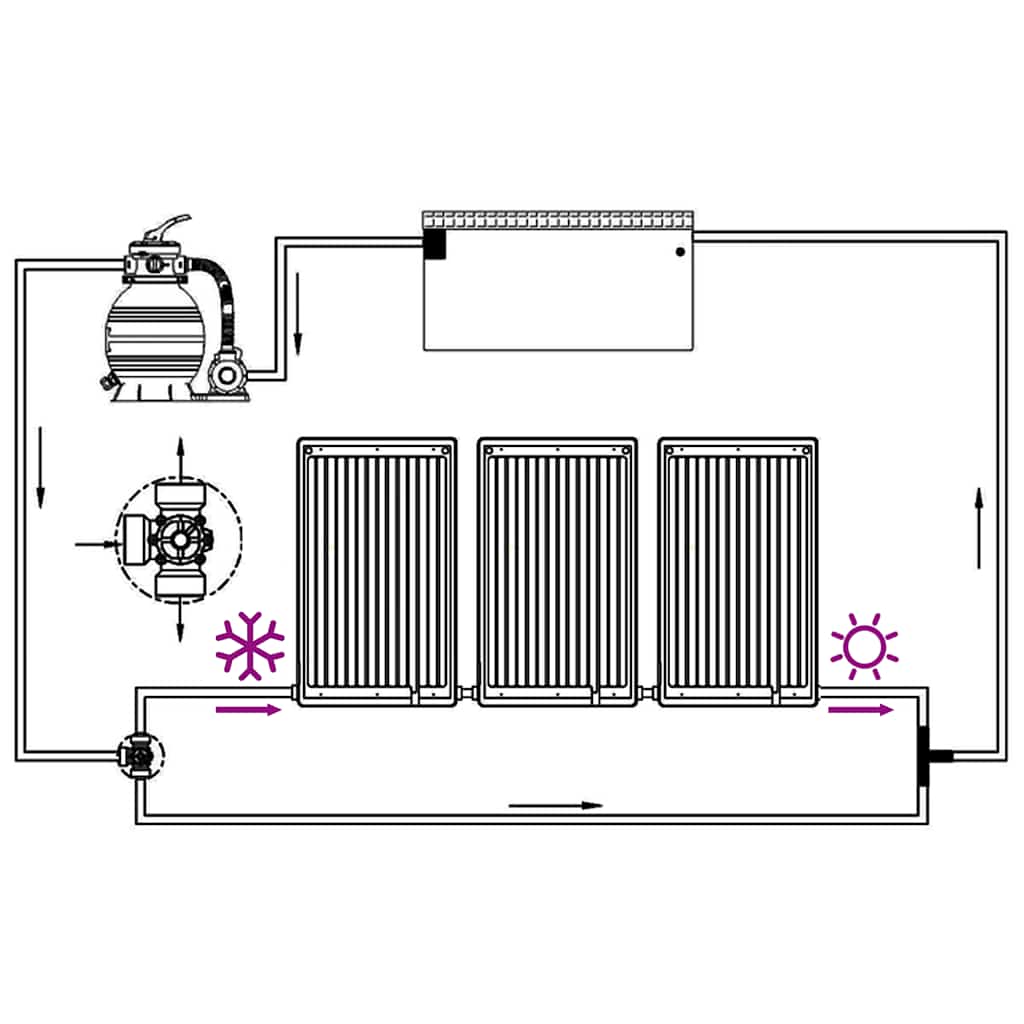 8720286848043_g_en_hd_7 vidaXL Curved Pool Solar Heating Panels 3 pcs 110x65 cm - Image 9