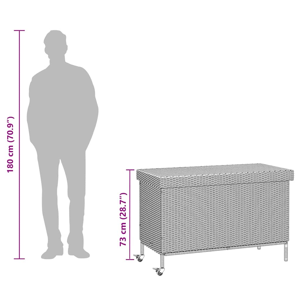 8721158648440_g_en_hd_10 vidaXL Garden Storage Box with Wheels Grey 110x55x73 cm Poly Rattan - Image 12