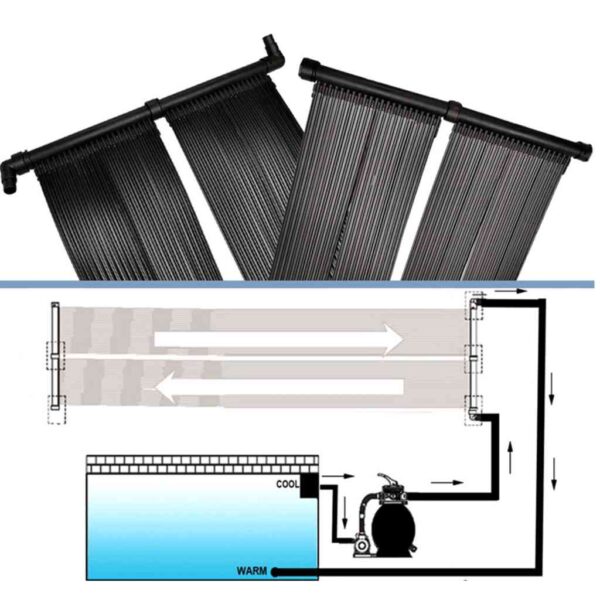 Solar Panel 2 pcs for Pool Heater - Image 5